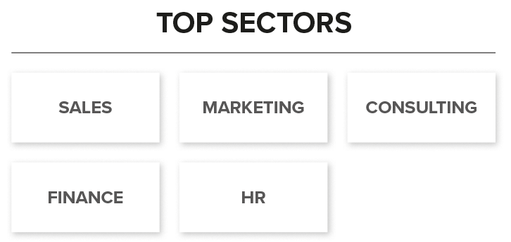 alumni-top-sectors